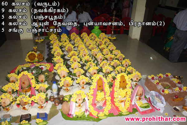 60th marriage procedure, Sadhabishegam, Thiukadaiyur, Sastiaptha poorthi, bhimarada shanthi, Sadhabishegam, திருக்கடையூர், அறுபதாம் கல்யாணம், சஷ்டியப்த பூர்த்தி, பீமரத சாந்தி, உக்ரரத சாந்தி, சதாபிஷேகம், மாங்கல்ய தாரணம், ருத்ராபிஷேகம், மிருத்யுஞ்ச ஹோமம், நவக்கிரக சாந்தி, ஆயுஷ்ஹோமம், சுதர்ஸன ஹோமம், வைதீக முறை, ஜென்ம நட்சத்திரம், இராசி, வருஷம், அயனம், ருது, சந்திர தரிசனம், ஆயிரம் பிறை, புரோகிதர், Prohithar, Chennai, Tambaram, Astrologer,www.thanigaipanchangam.com, www.prohithar.com