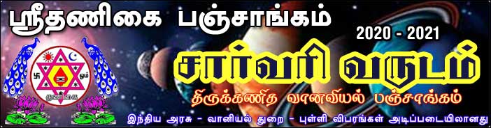 Sarvari Varusha Panchangam, Tambaram Astrologer, download, prohithar