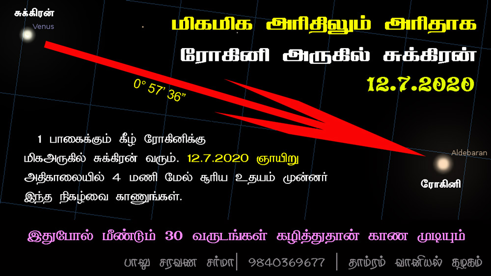 Aldebaran very near to venus, Sukra graha near to Rohini Star, ரோகினிக்கு மிக அருகில் சுக்கிரன், Tambaram astronomy Club, Prohithar Balu saravana Sarma
